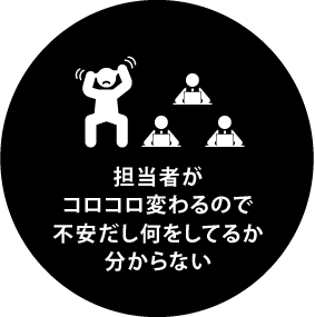 「担当者がコロコロ変わるので不安だし何をしてるか分からない」